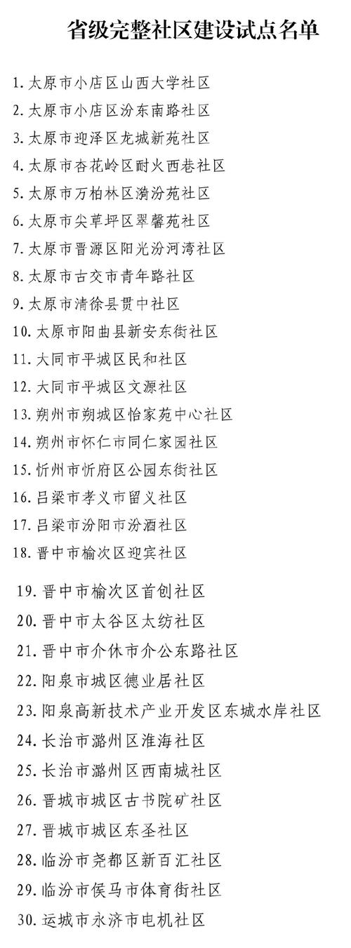 山西确定30个省级完整社区建设试点