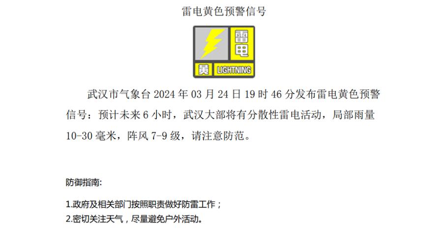 内蒙古自治区扎赉特旗发布雷电黄色预警_3