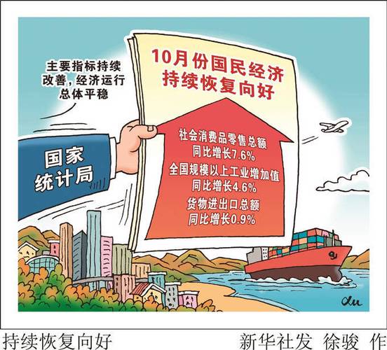 粮油丰、供给足 为经济持续恢复向好提供支撑