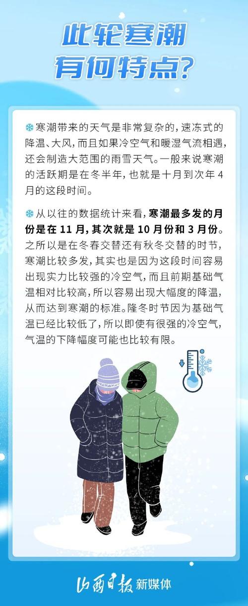 寒潮都来过了,怎么还是“史上最暖11月”?