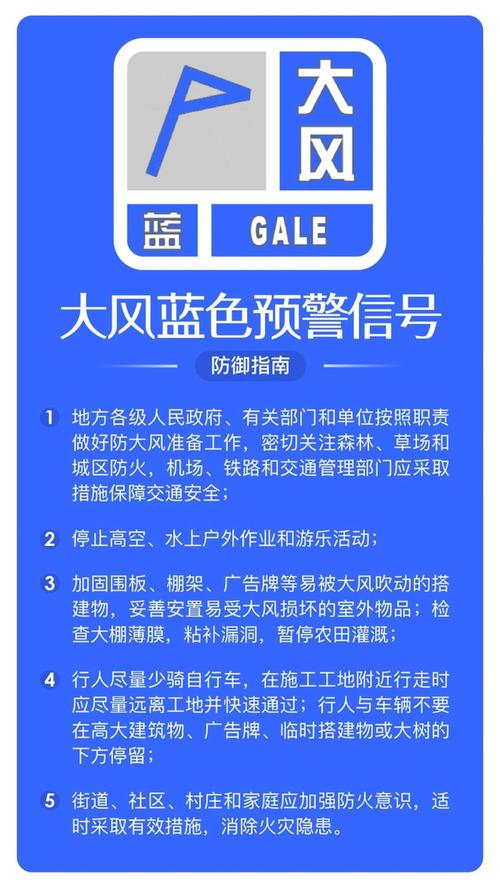 山西省隰县发布大风蓝色预警_7