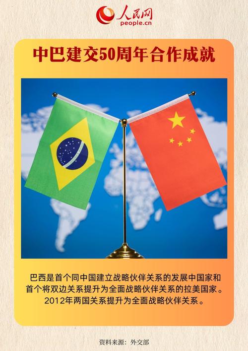 中瑙复交开启两国交流合作新篇章