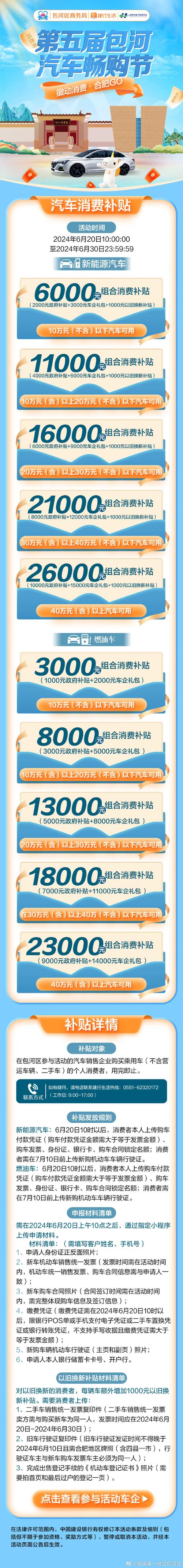 补贴政策带动门店客流量销售额成倍增长