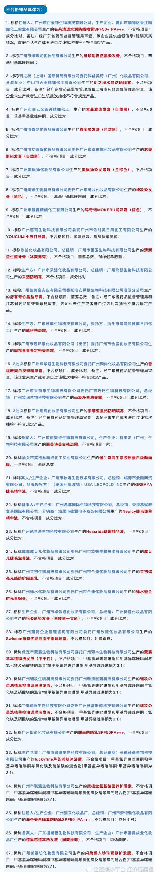 涉婴童润肤霜、洗发乳等 这43批次化妆品不符合规定