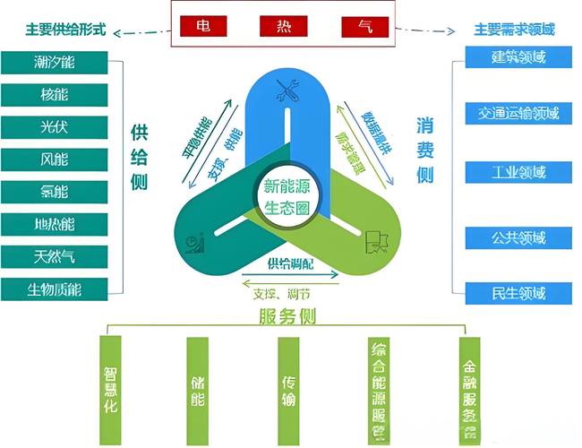 科技点+1 我国实现碳-14同位素供应全面国产化