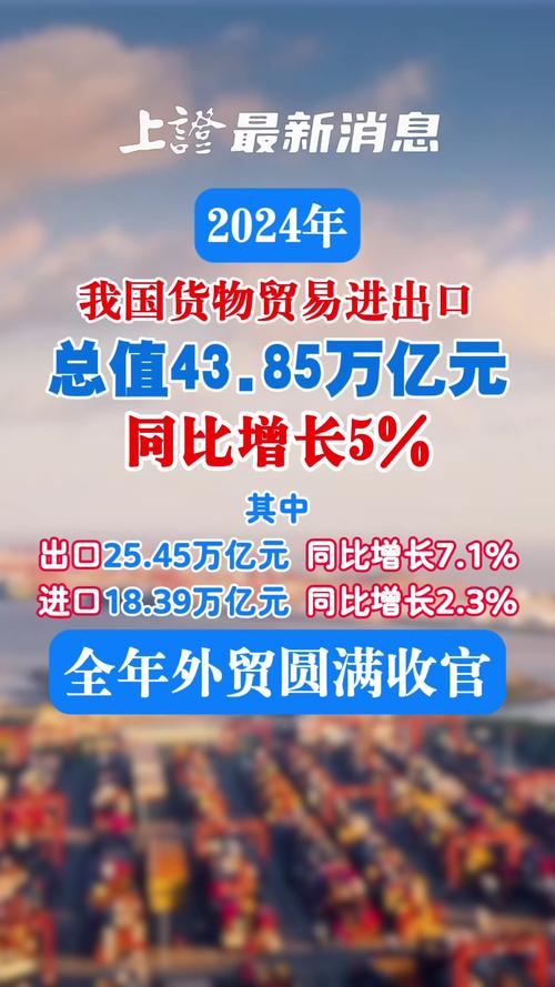 截至目前,中国已在世界各地建设海外仓超过2500个——“外贸驿站”创造更多商机