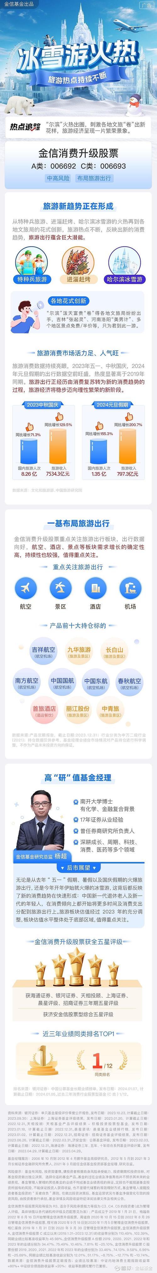 吉林文旅市场持续火热 民航机场增长趋势稳健