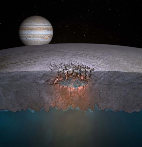 全球首次!欧航局“木星冰卫星探测器”实现月地飞越