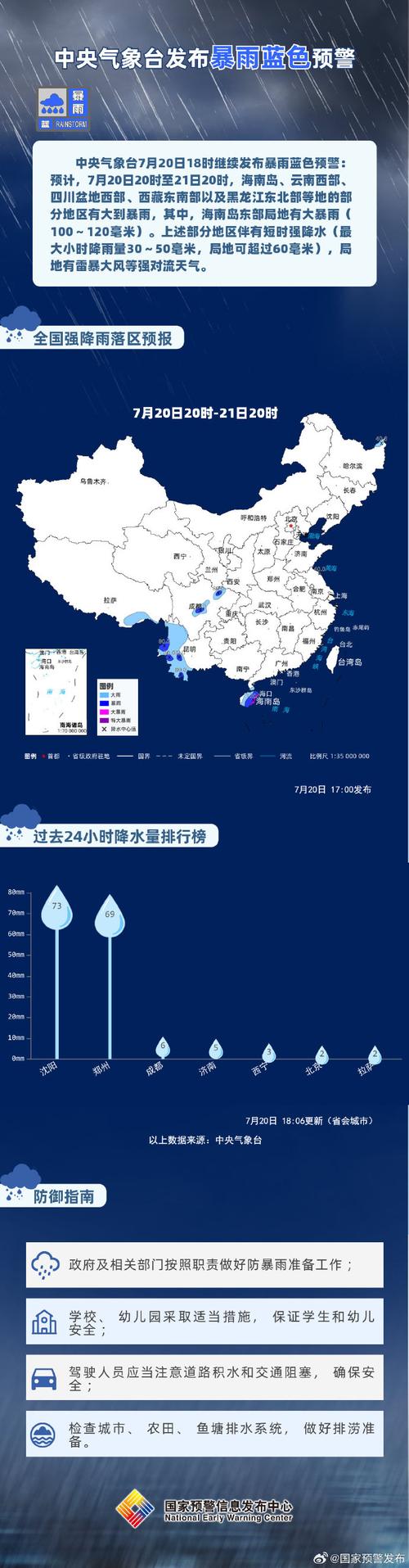 云南省孟连傣族拉祜族佤族自治县发布暴雨蓝色预警_2