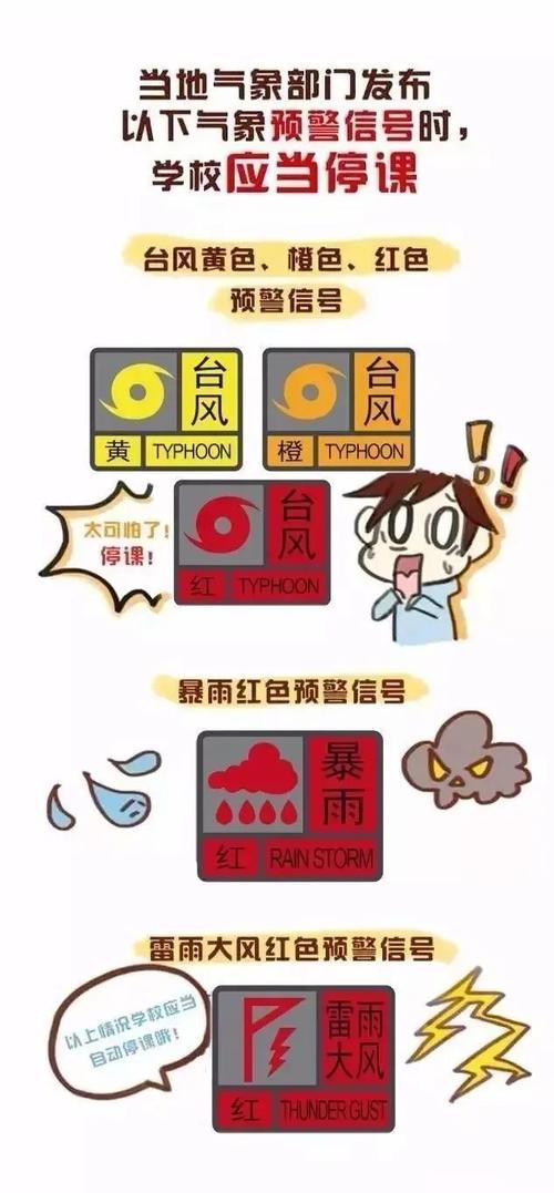 广东省普宁市发布雷雨大风黄色预警_1