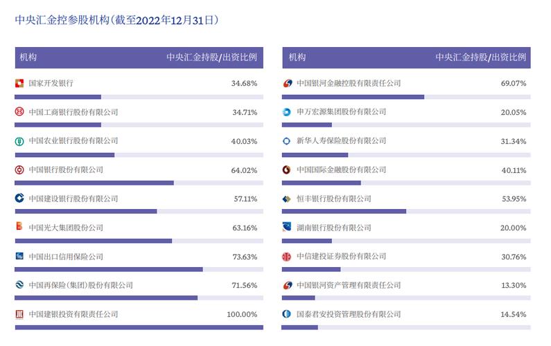 中投公司刘浩凌:中国同东盟国家经济互补性、产业融合度不断提升