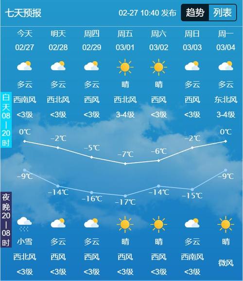 吉林省延边朝鲜族自治州发布高温蓝色预警