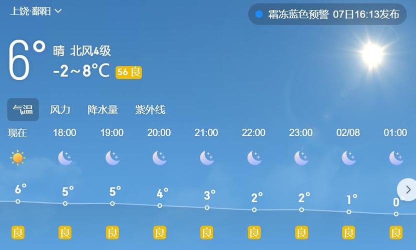 辽宁省沈阳市发布霜冻蓝色预警
