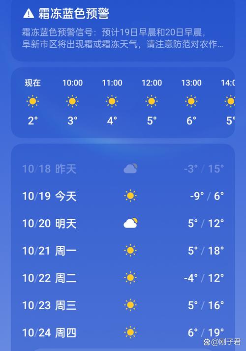 黑龙江省大兴安岭地区发布霜冻蓝色预警