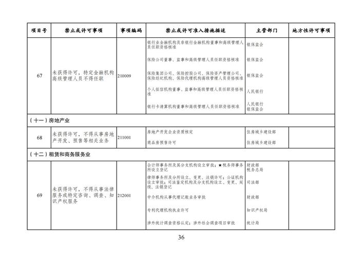 我国将进一步缩减“市场准入负面清单”事项