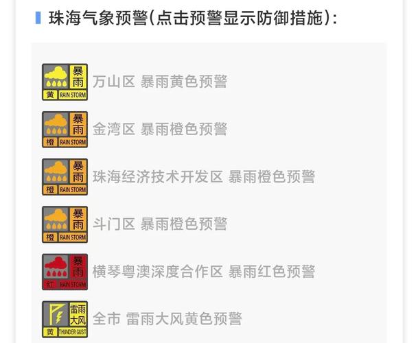 福建省新罗区发布雷雨大风黄色预警_3