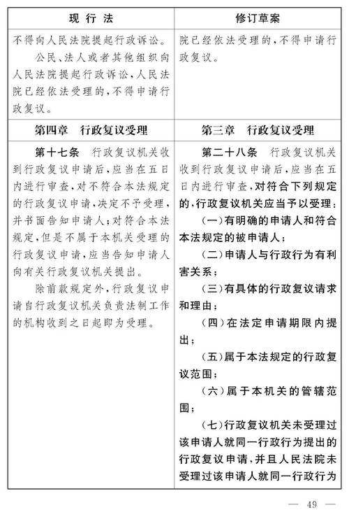 10月1日施行 一图读懂新修订《上海市推进国际金融中心建设条例》