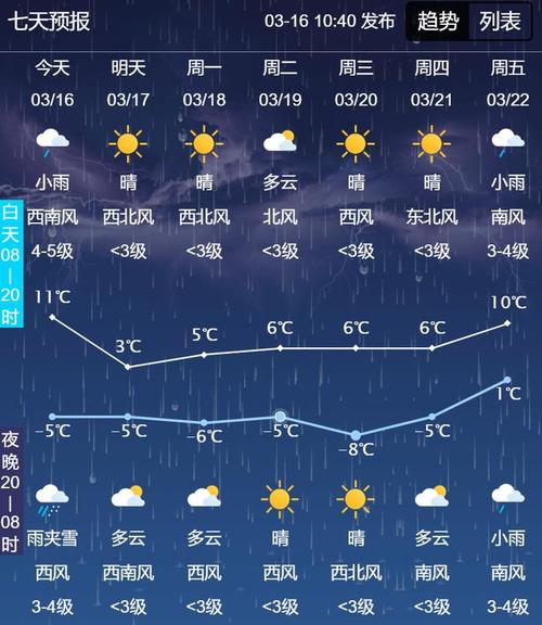 广西壮族自治区富川瑶族自治县发布大风蓝色预警
