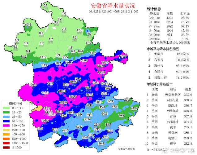 天气太干燥?11月安徽省降水较常年同期偏少