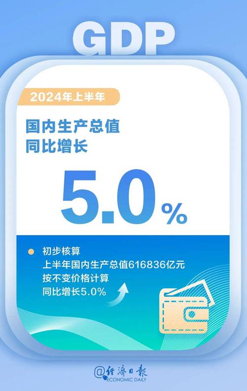 上半年全国广告产业稳定增长