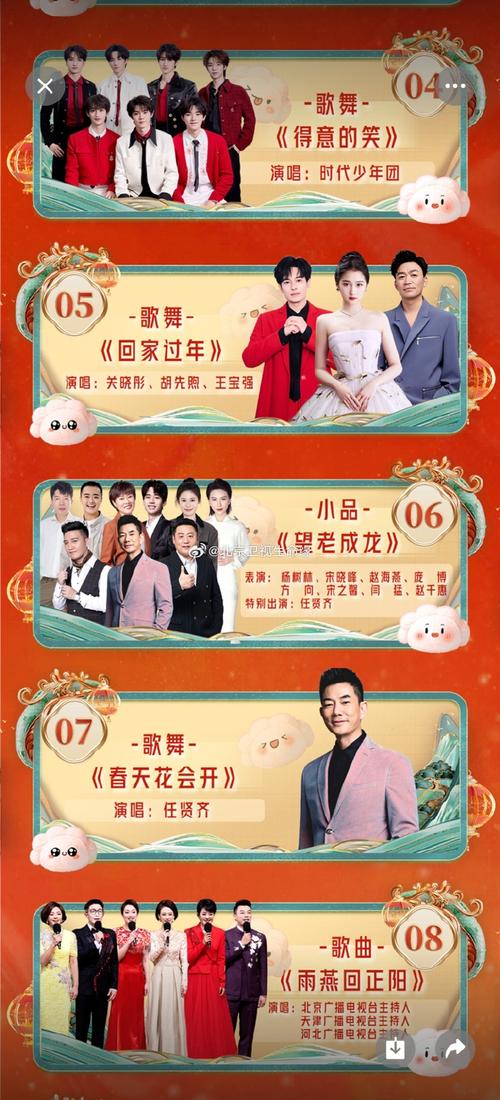 春天花会开 幸福向未来2025年北京台春晚:别样精彩 先声夺人!