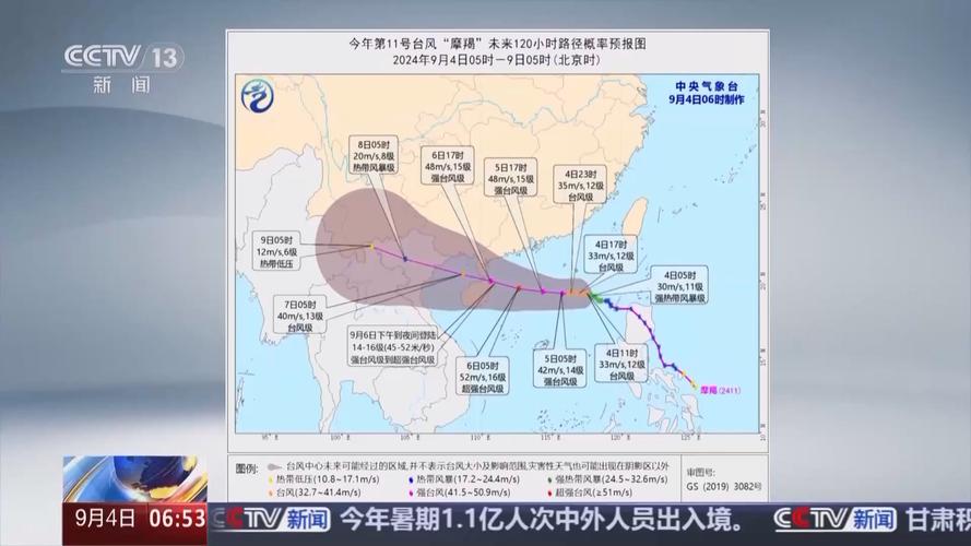 预计台风“摩羯”将于6日在琼粤沿海登陆