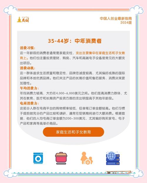 泰国“社会老龄化”拉动老年人消费市场持续增长