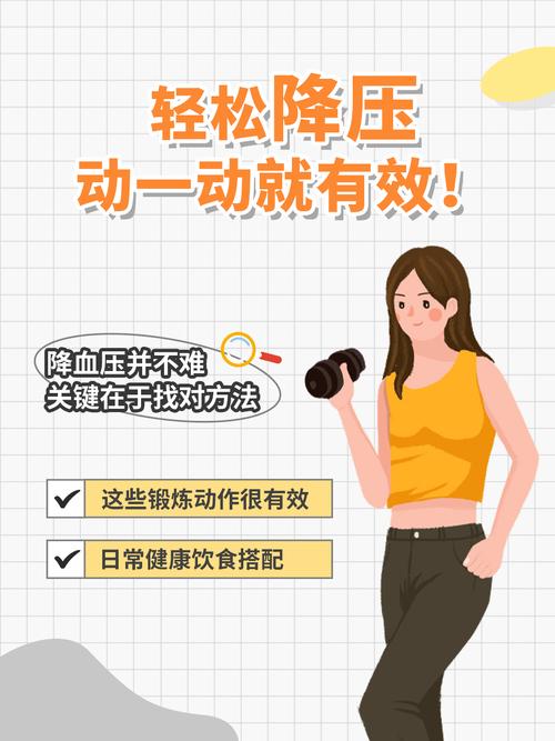 最佳“降压运动”被发现!你平时训练过吗?