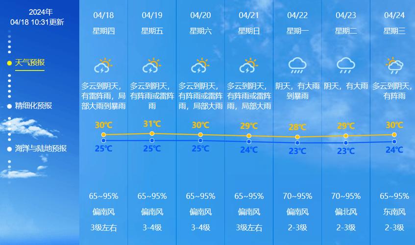 湖南省雨湖区发布雷雨大风蓝色预警_1
