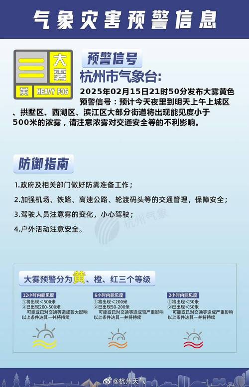 四川省都江堰市发布大雾黄色预警
