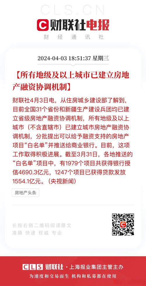 所有地级及以上城市已建立房地产融资协调机制