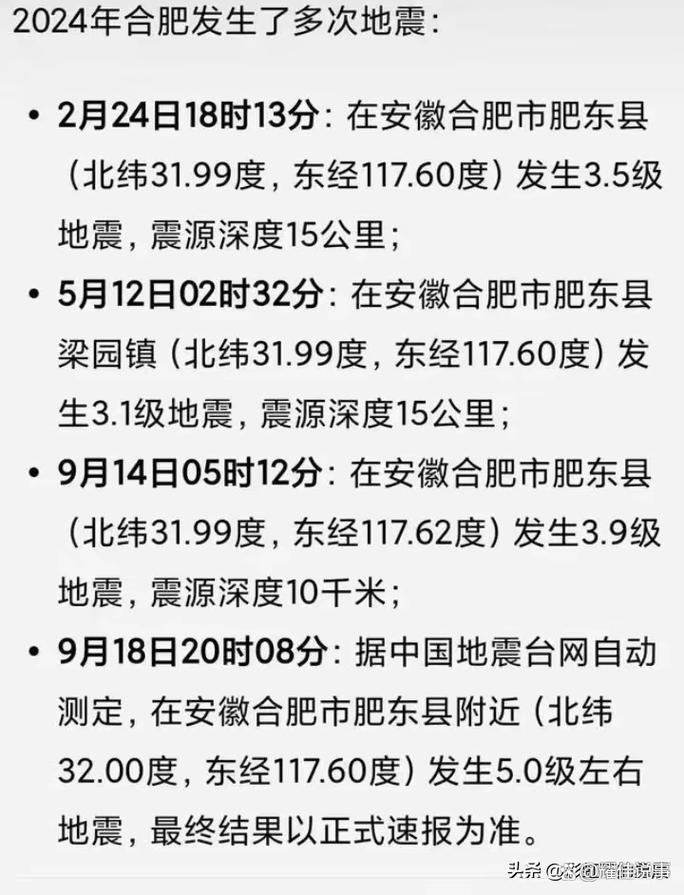 肥东第五次地震,震源深度12千米