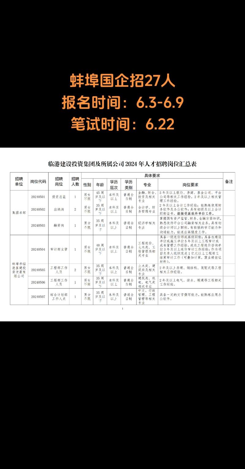快来看下 3月份蚌埠73场线下招聘会
