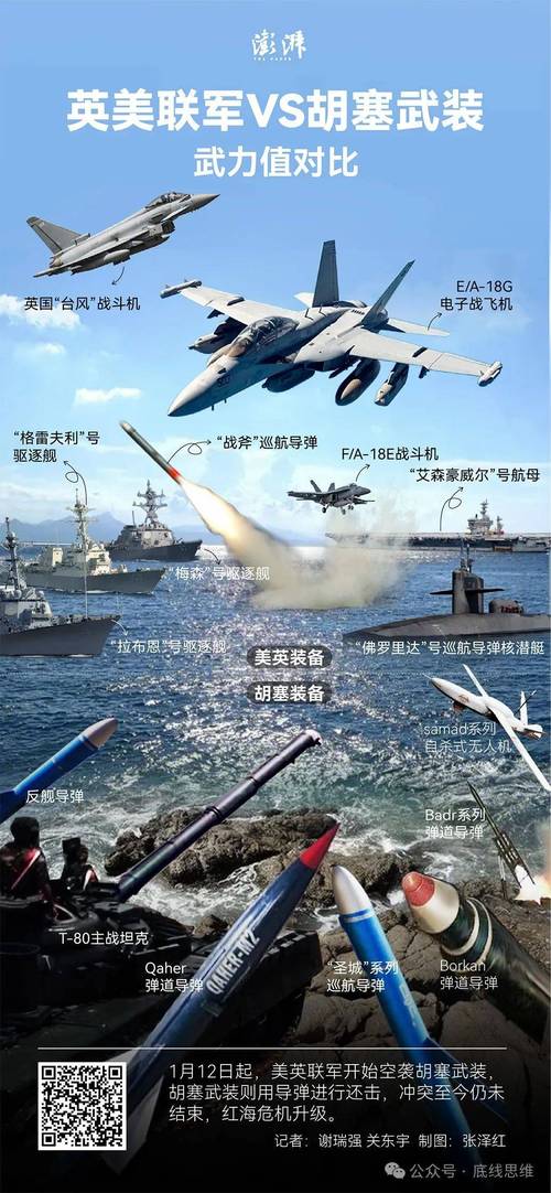 运价飙升 时间延长 红海危机或影响欧盟700亿欧元农产品进出口