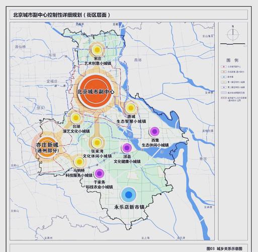 北京城市副中心可再生能源利用率达60%