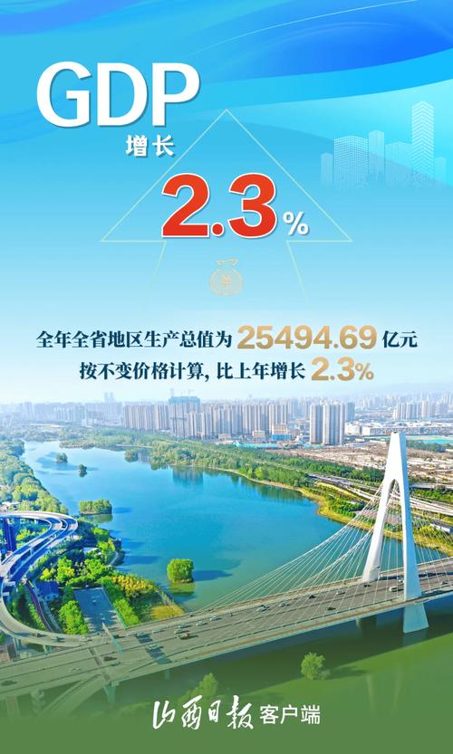 2月山西省为消费者挽回经济损失333万余元