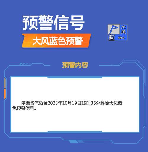 陕西省铜川市发布大风蓝色预警
