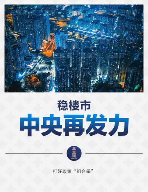 北青快评|央行精准组合拳稳楼市惠安居