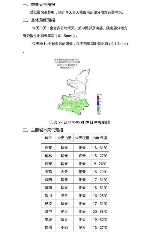 陕西省泾阳县发布高温黄色预警