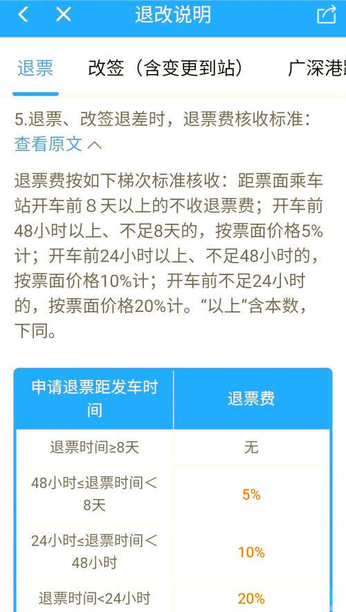 火车票全网“免费退”“无忧退”?铁路12306回应→