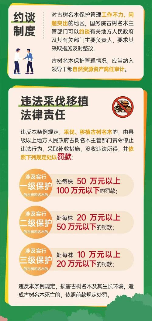 腾冲警方查处3起危害国家重点保护植物案