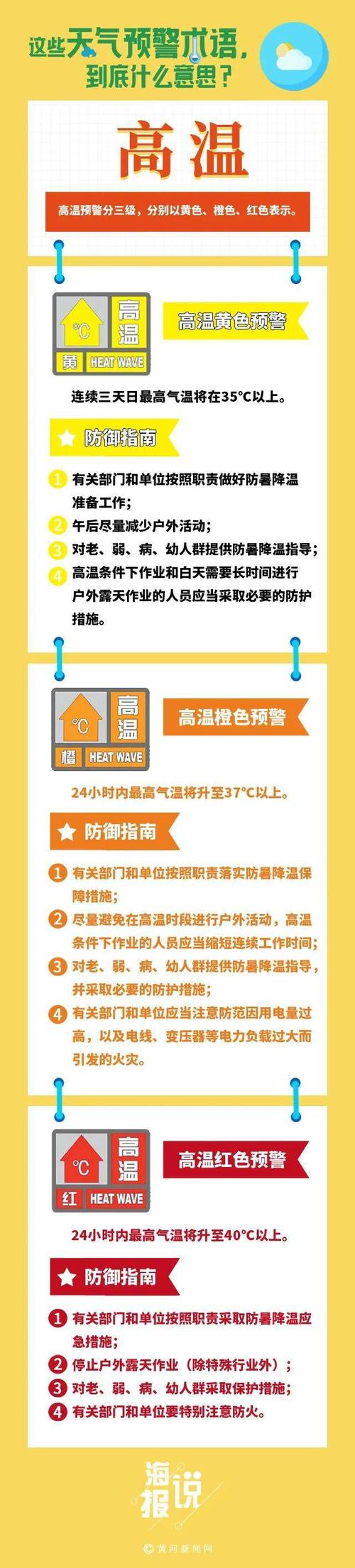 广东省斗门区发布高温黄色预警_1