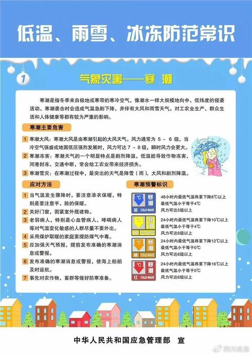 四川省邻水县发布强降温黄色预警