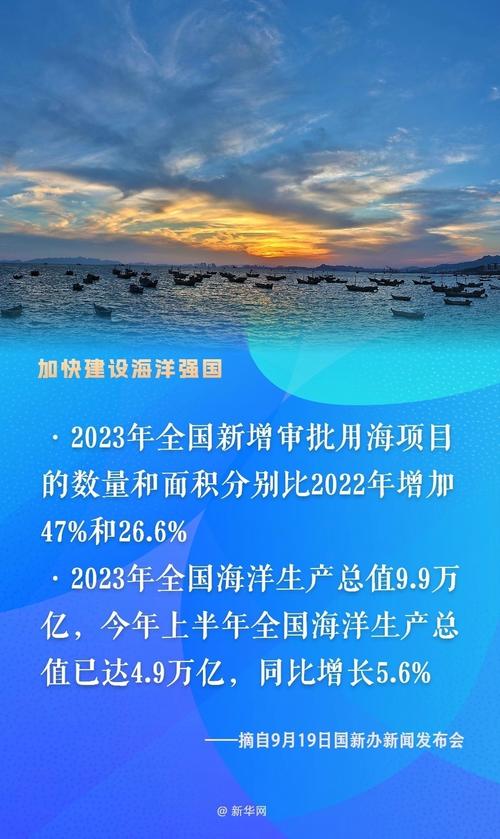 4.9万亿!看推进建设海洋强国取得这些新成效