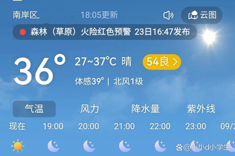 今明两天最高气温将超37℃ 京城进入新一轮烧烤模式