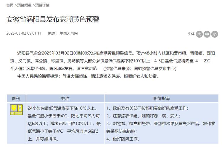 吉林省通化市发布寒潮黄色预警