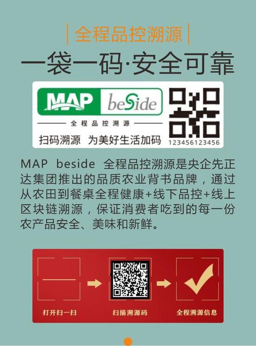 扫码可“追溯”!凉山农特产品这样保证“优质”