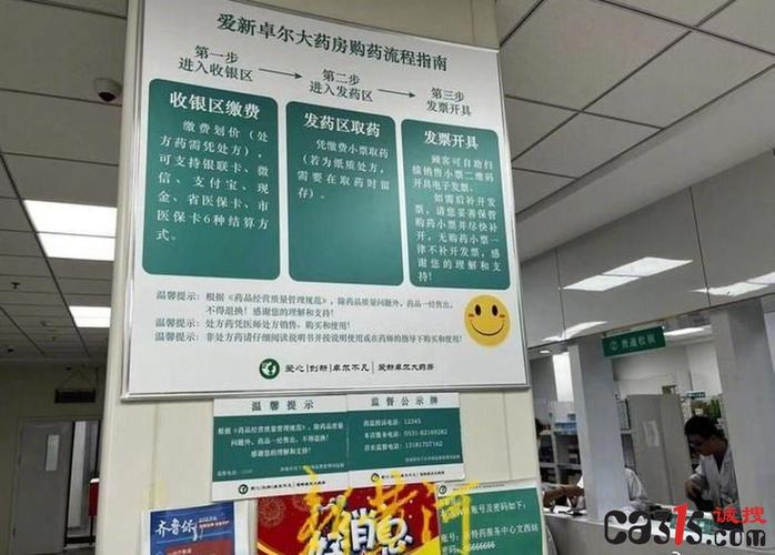 在哪些医院、药店可以买到“国谈药”?一文了解