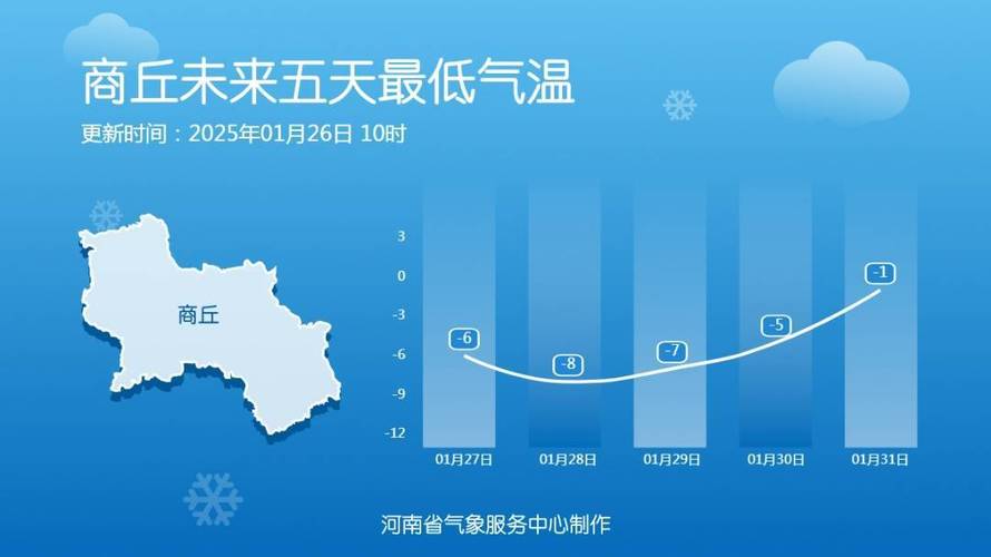 河南省焦作市发布大风蓝色预警_4