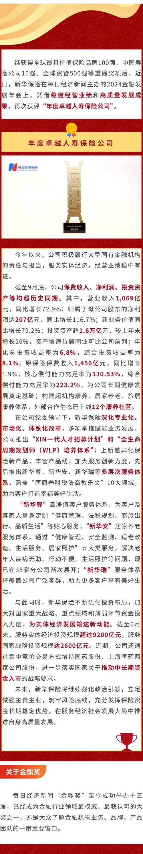 中国人寿寿险公司荣获第八届中国卓越IR评选“最佳资本市场沟通奖”